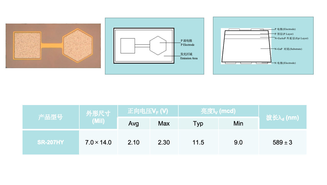 三元黄双电极（GaAsP系列）