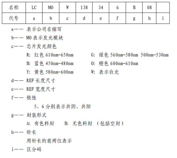 九洲国际·(集团)有限公司官网